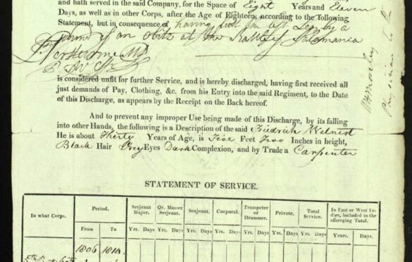 Przód dokumentu o zwolnieniu ze służby Friedricha Welnest
