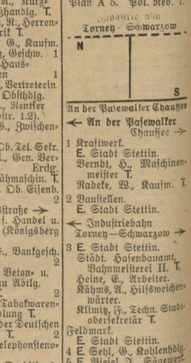 Lista numerów dawnej Santockiej (Am Bieselwerk) w 1923 roku