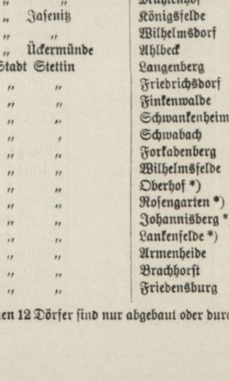 Schwabach (Raduń) jako własność miejska szczecina z datą potencjalnego powstania