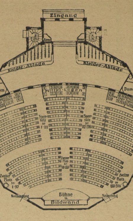 Rozkład miejsc oraz widowni w dawnym budynku Stettiner Urania