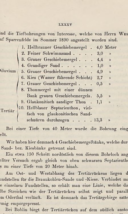 Wzmianka o badaniach geologicznych, z udziałem właściciela Weste na lato 1890 roku